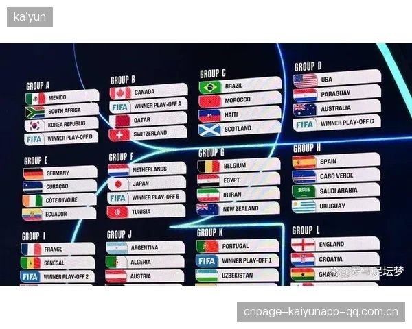 2026世界杯可能创造纪录：同组三支强队抢两席